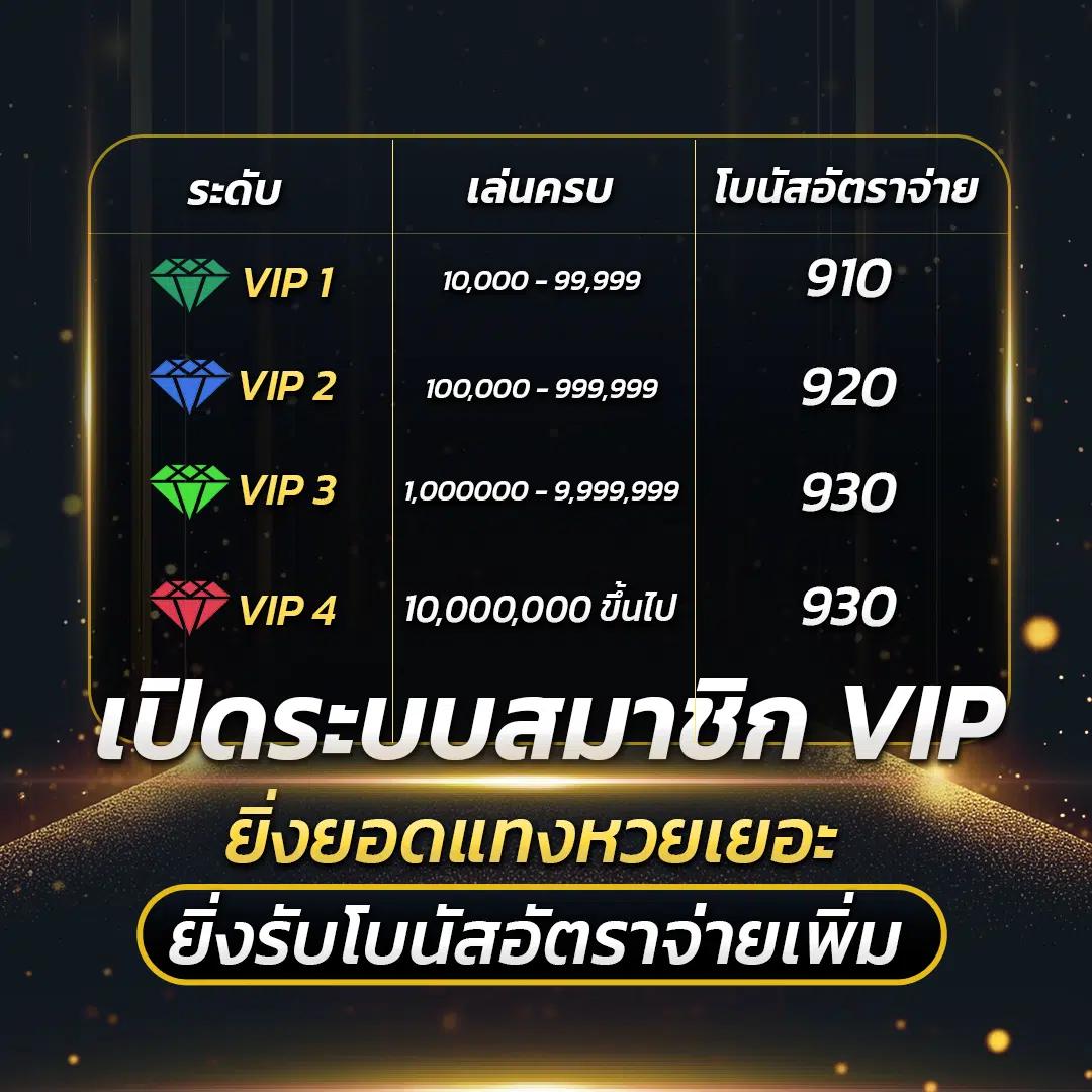 10รับ100 สมาชิกใหม่ ระบบฝากถอนใหม่ล่าสุด พร้อมโบนัสแรงดีที่สุด