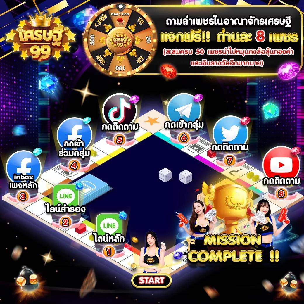 7777 สล็อต คาสิโนออนไลน์สุดฮิต ระบบปลอดภัย มั่นคง ลุ้นโชคง่ายในไทย