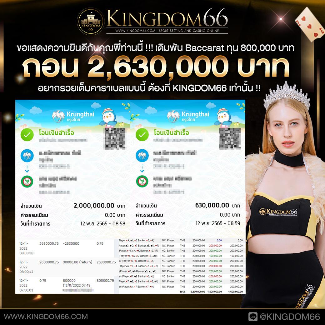 789pro สล็อต เว็บพนันออนไลน์ยอดนิยม เล่นง่ายจ่ายจริง