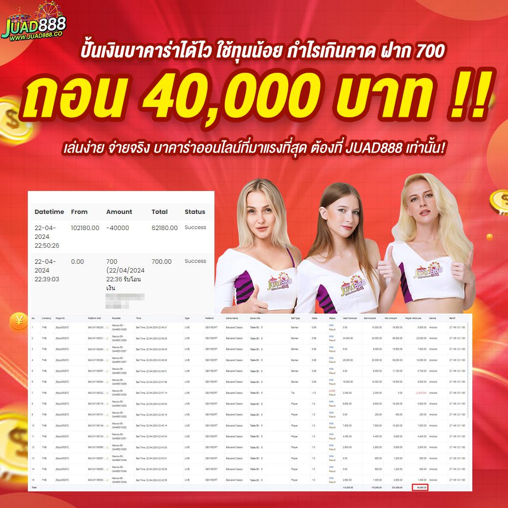 Betflik Auto เว็บตรง นำเข้าเกมสล็อตสุดฮิต ระบบฝากถอนรวดเร็ว