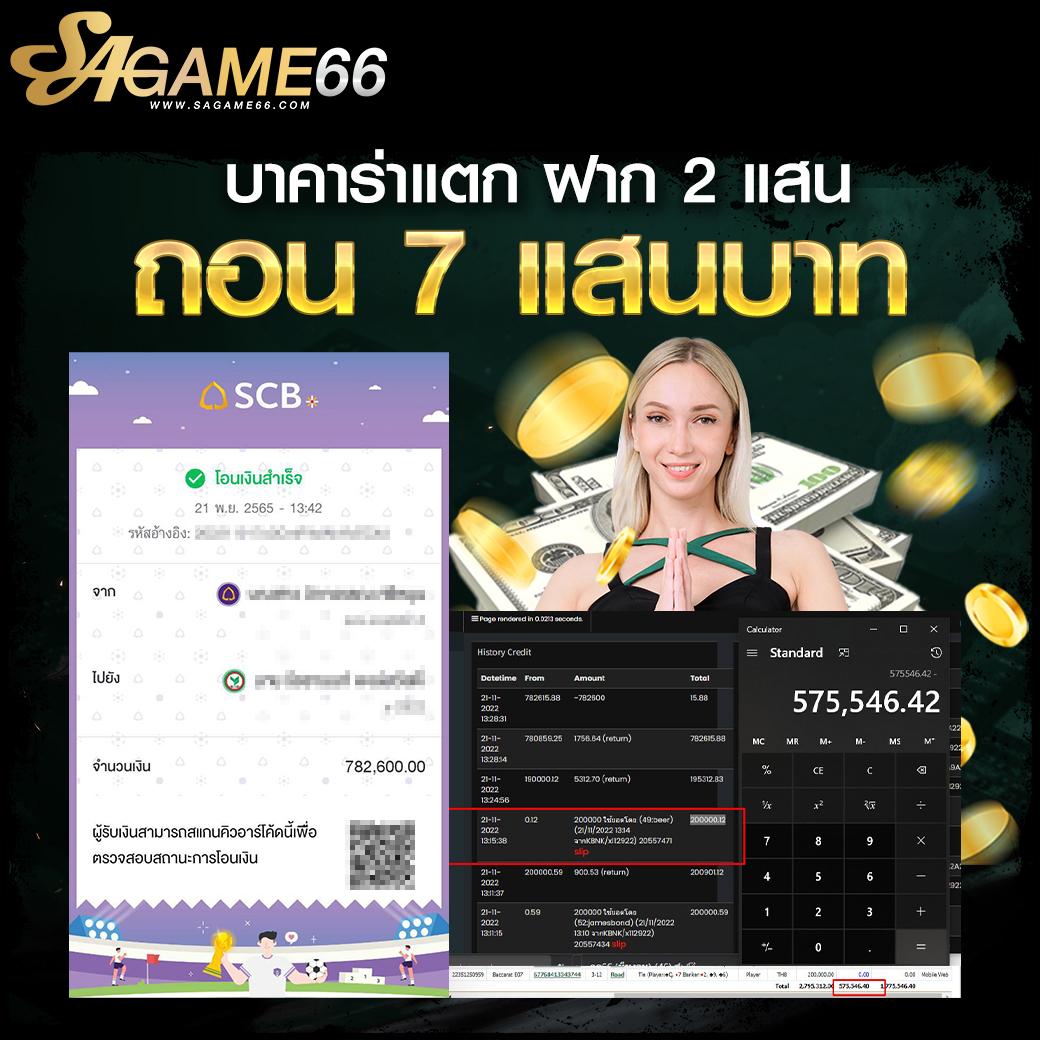Betflix Racha แหล่งรวมความบันเทิงเกมพนันครบวงจรในไทย