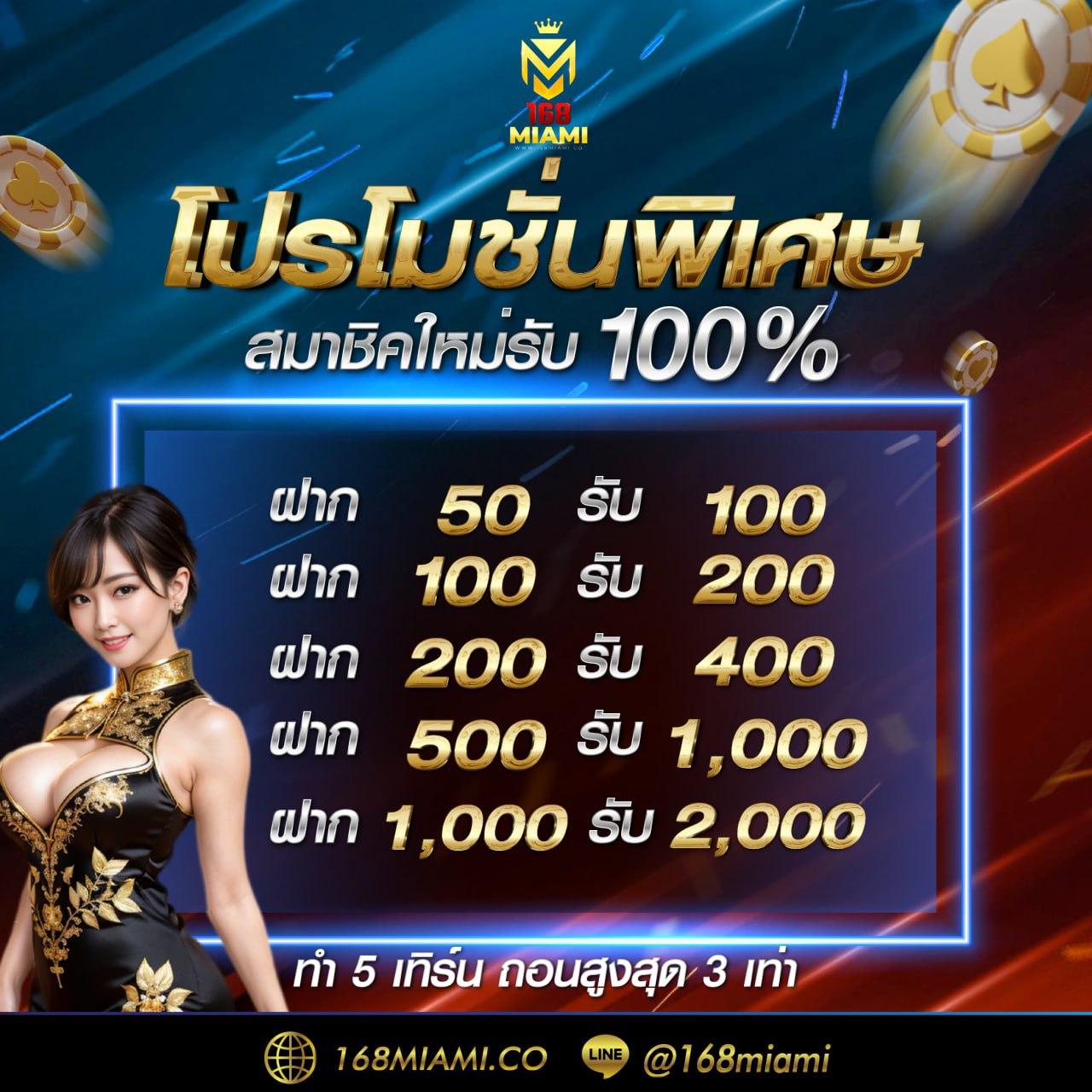 Bigwin Slot เกมคาสิโนออนไลน์ใหม่ล่าสุด ระบบอัปเดต2024