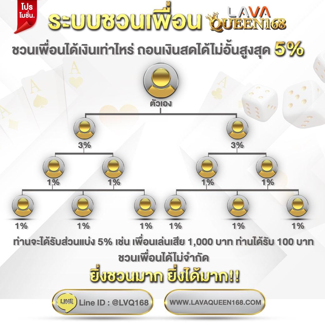 Blade Ball เว็บคาสิโนออนไลน์รวมเกมสุดมันส์อันดับหนึ่งในไทยถึง 59 ตัว