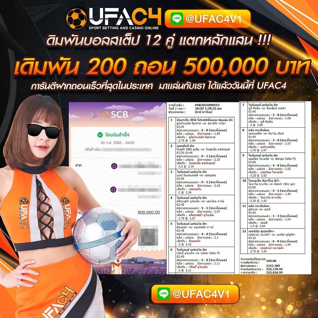 Fast168 Slot เว็บสล็อตใหม่ล่าสุด มีโปรโมชั่นทันใจดูแล 24 ชม