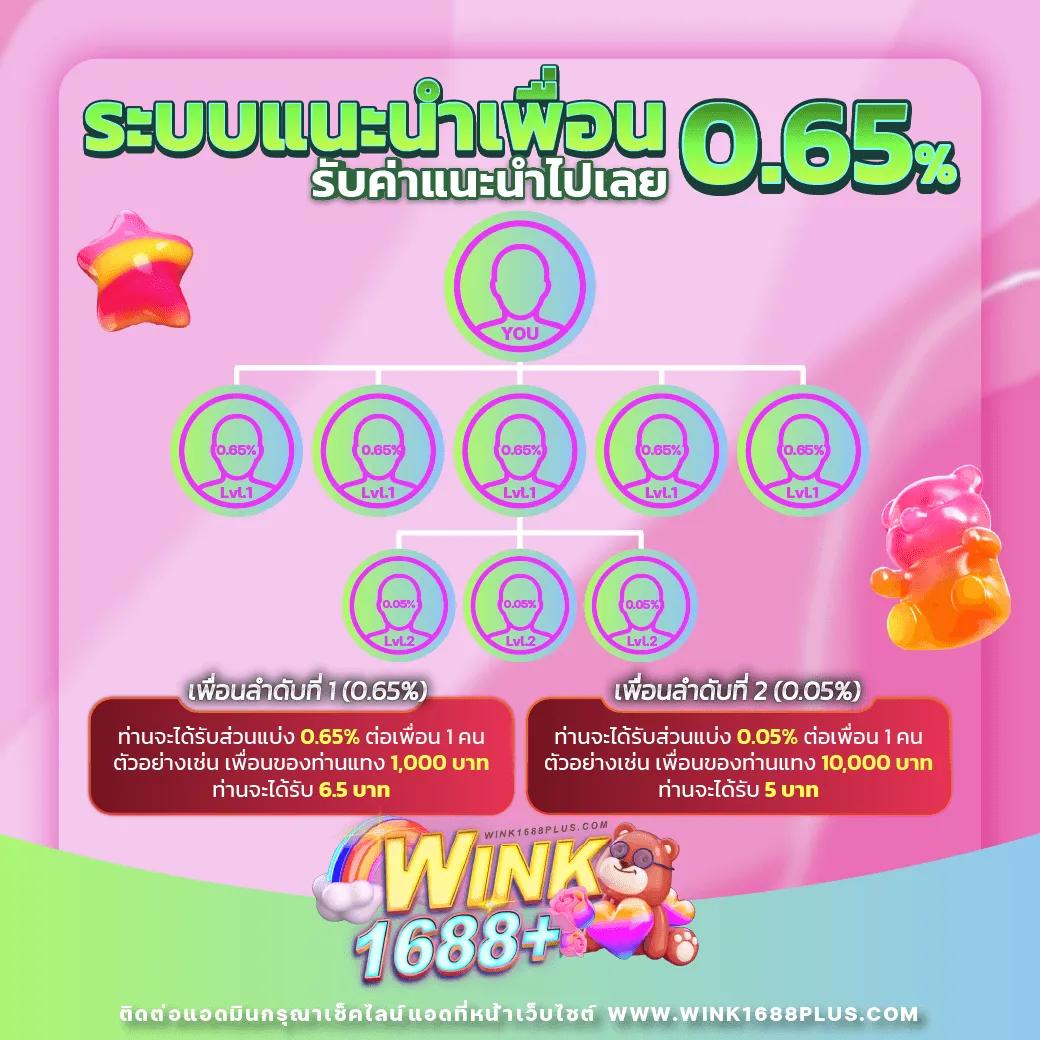 Jili Slot เว็บคาสิโนออนไลน์ยอดนิยม เล่นง่าย จ่ายจริง คุ้มสุด