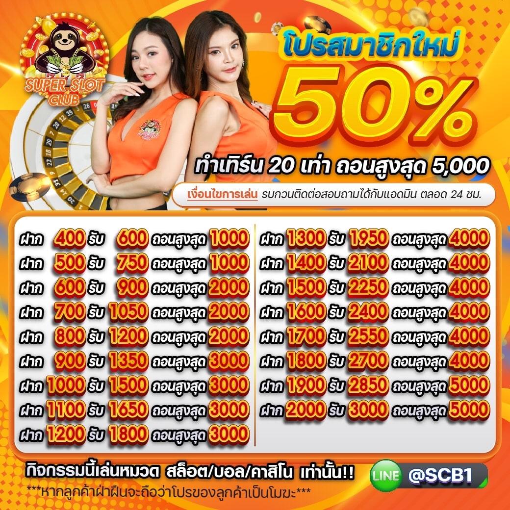 MSN Bet Slot คาสิโนสุดฮิต ระบบทันสมัย แจ็คพอตแตกง่าย