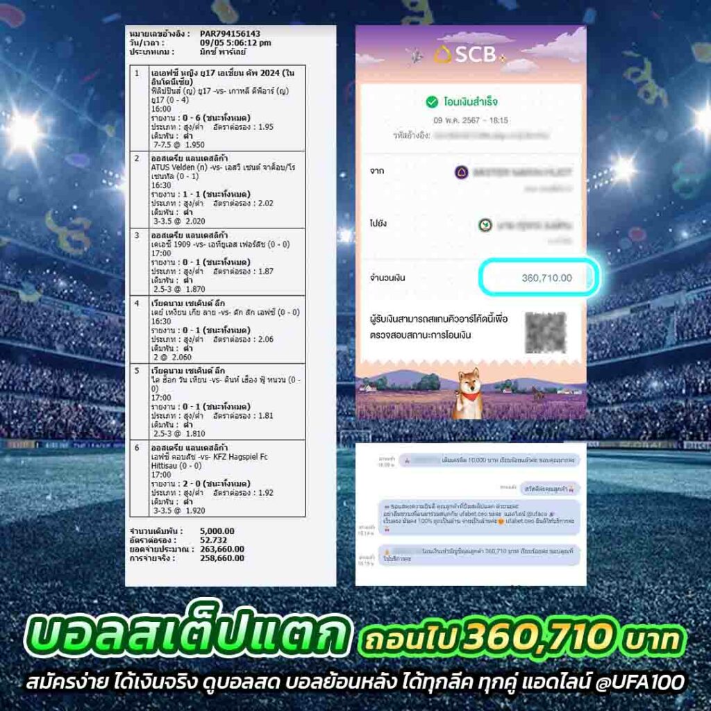 Slot เว็บตรง คาสิโนออนไลน์แนวใหม่ ที่สุดของการเดิมพันยอดฮิต