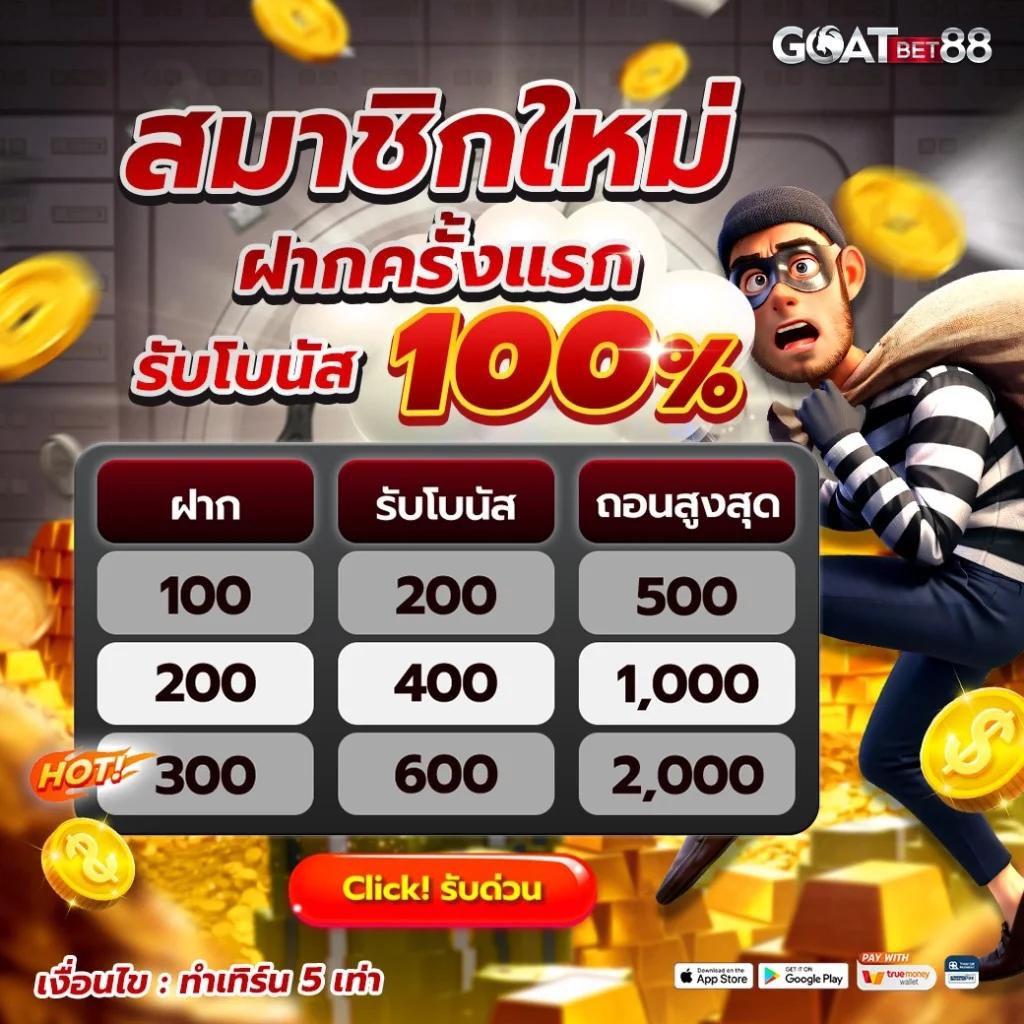 Slottruewallet เว็บคาสิโนใหม่ล่าสุด สร้างรายได้ง่ายไม่ผ่านเอเย่นต์