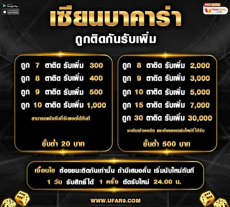 Speed Winner คาสิโนออนไลน์ รวดเร็ว มั่นคง บริการทันใจ