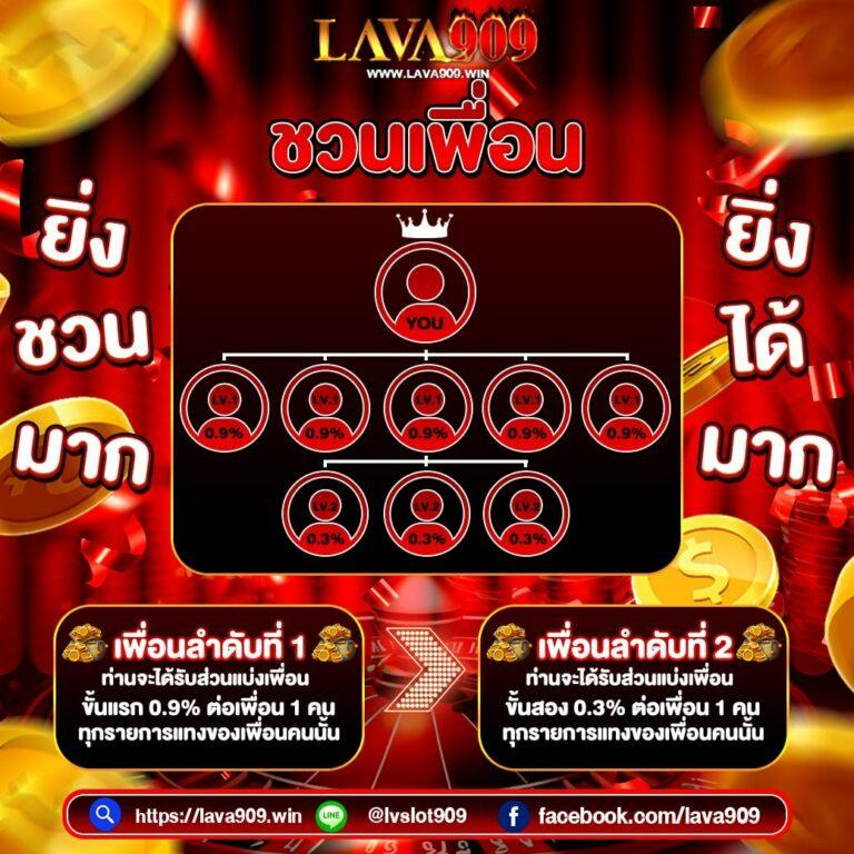SuperPG168 สมัครรับความสนุก พร้อมโปรโมชั่นล่าสุดในปี 2024