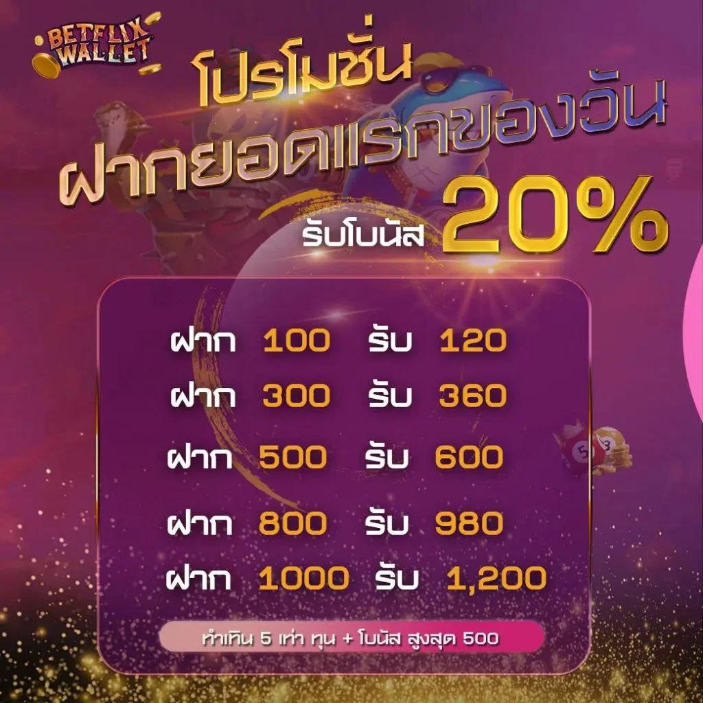 ak69สล็อต เว็บตรงปลอดภัย มาตรฐานสูงสุดในวงการคาสิโนออนไลน์