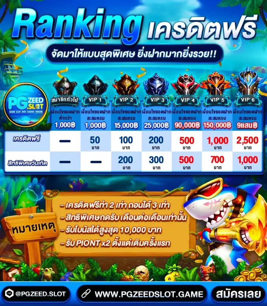 beo555 Wallet ศูนย์รวมเกมคาสิโนออนไลน์บนระบบ ฝากถอนออโต้อันดับหนึ่ง