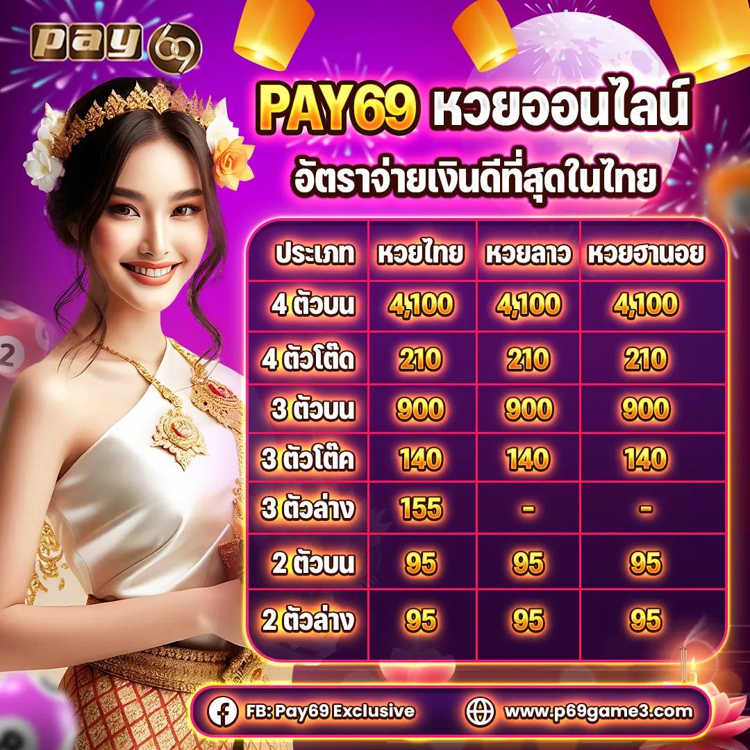 fafa7899 คาสิโนออนไลน์ยอดนิยม สมัครง่าย จ่ายจริงทันที