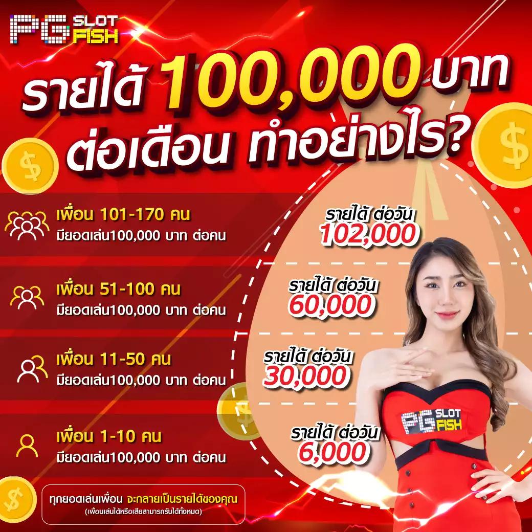 g2g59 คาสิโนออนไลน์ครบวงจร รวมเกมสล็อตใหม่ล่าสุด 2024