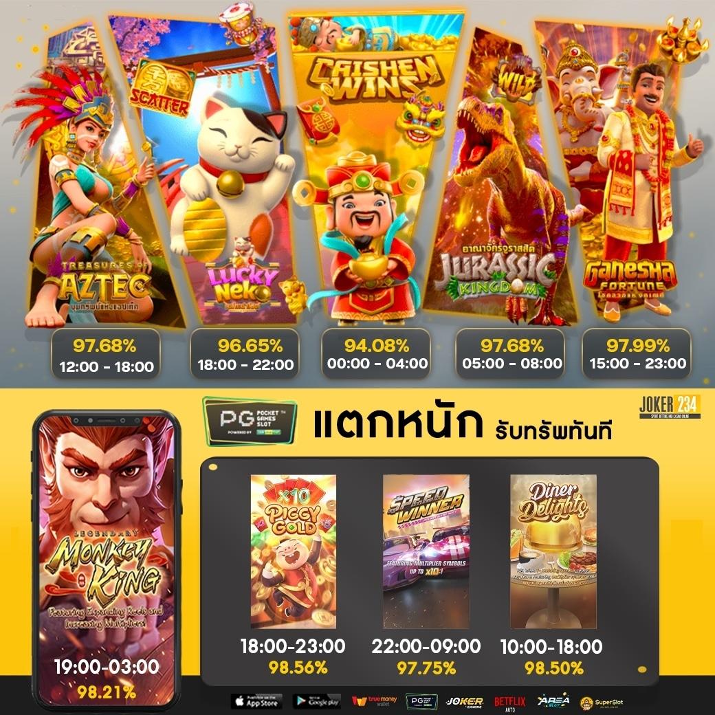 joker สล็อต 777 เว็บตรง บริการครบถ้วน เล่นง่าย จ่ายจริง