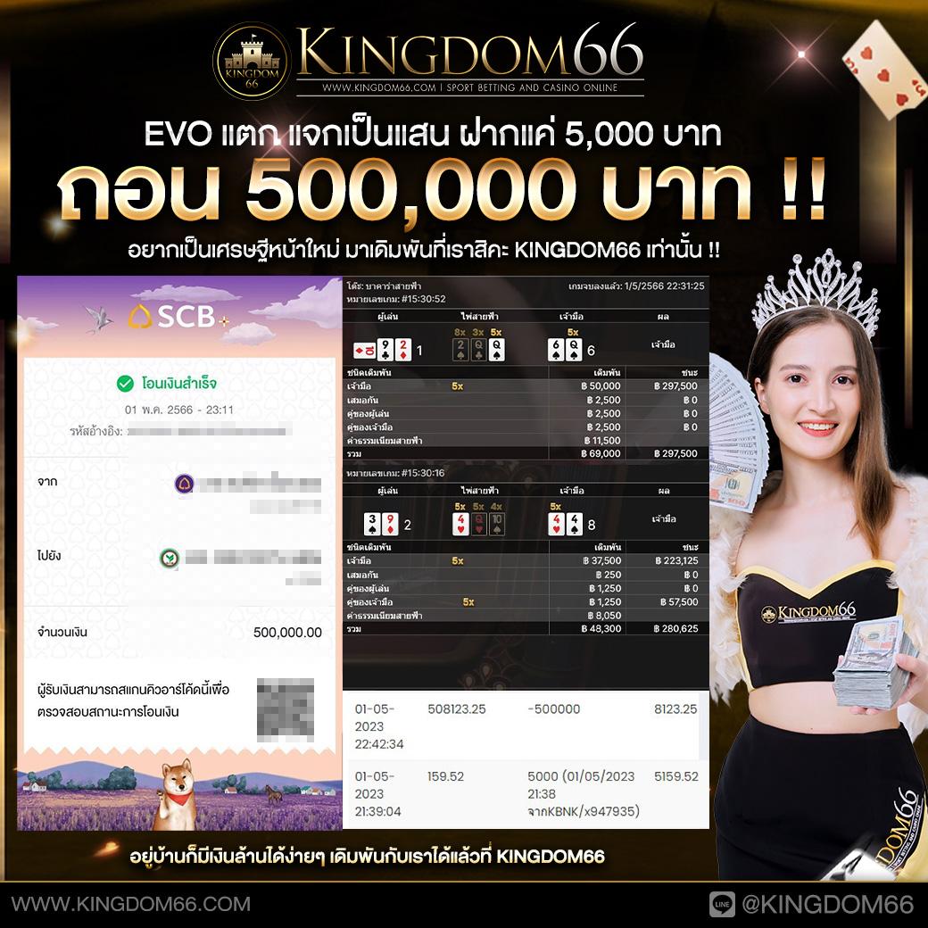 m91 เครดิตฟรี โปรโมชั่นใหม่ล่าสุด สมัครง่าย รับได้เลยทันที