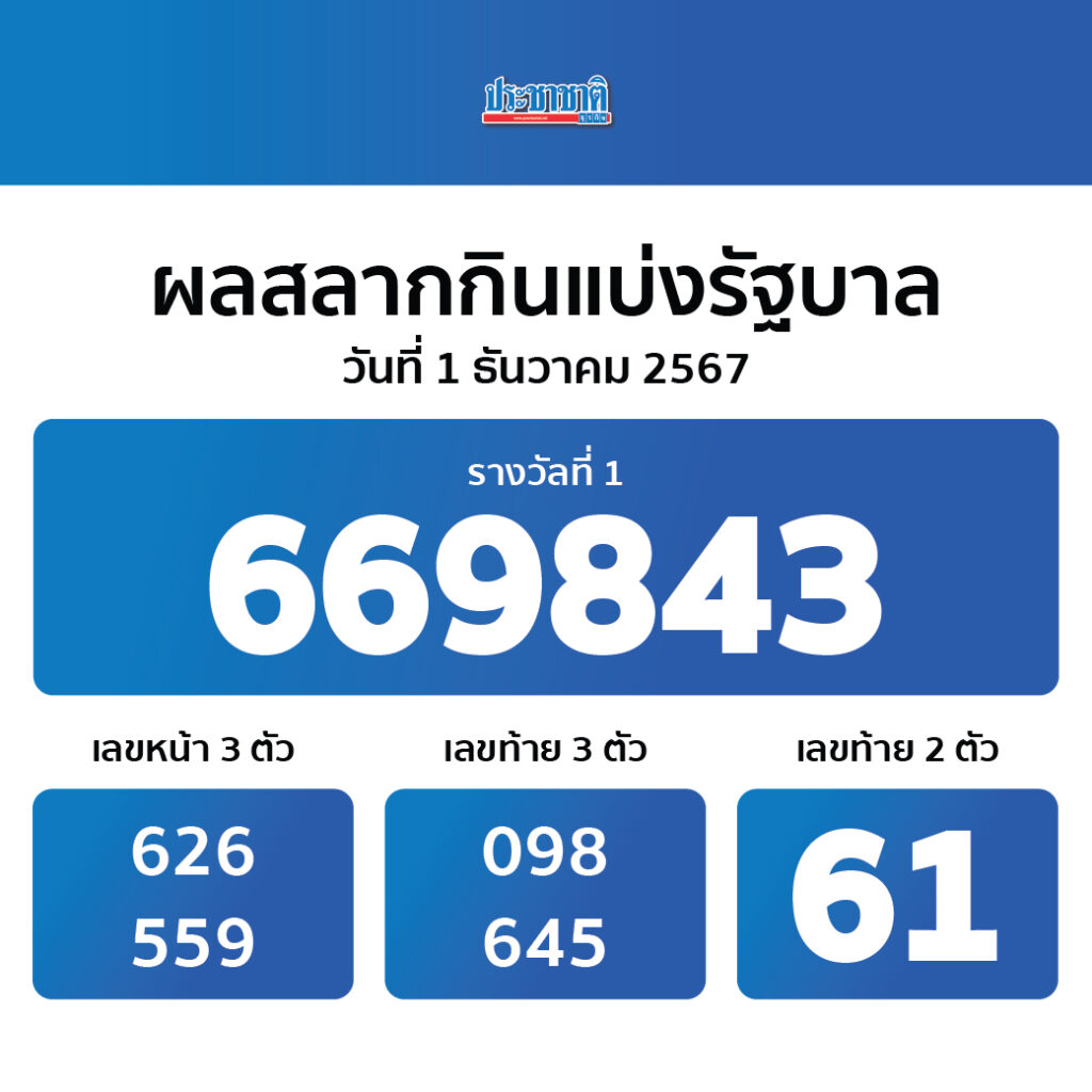pk999 slot ทางเข้า คาสิโนใหม่ล่าสุด รวมโปรโมชั่นพิเศษ 2024