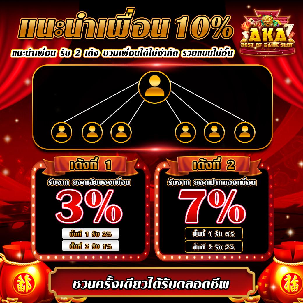 sbet567 เว็บพนันออนไลน์สุดฮิต พร้อมโบนัสแตกง่ายทุกวัน