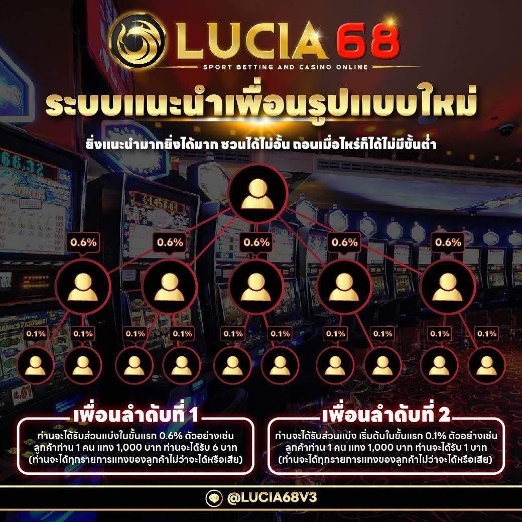 slot35 คาสิโนออนไลน์ มิติใหม่ของการเดิมพันออนไลน์ที่ทันสมัย