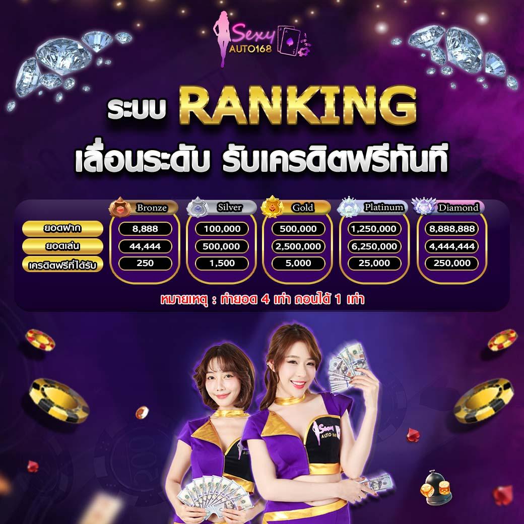 thscore livescore เว็บดูสกอร์ทันสมัย อัปเดตผลสดรวดเร็วในประเทศไทย