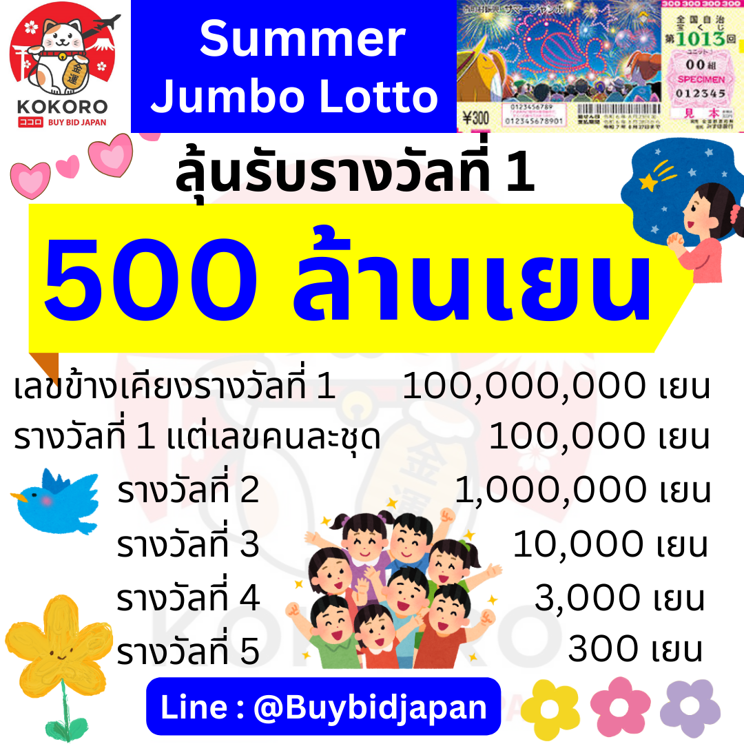 ufa365 สล็อตเว็บตรง พร้อมระบบออโต้ เล่นง่าย ปลอดภัย 2024