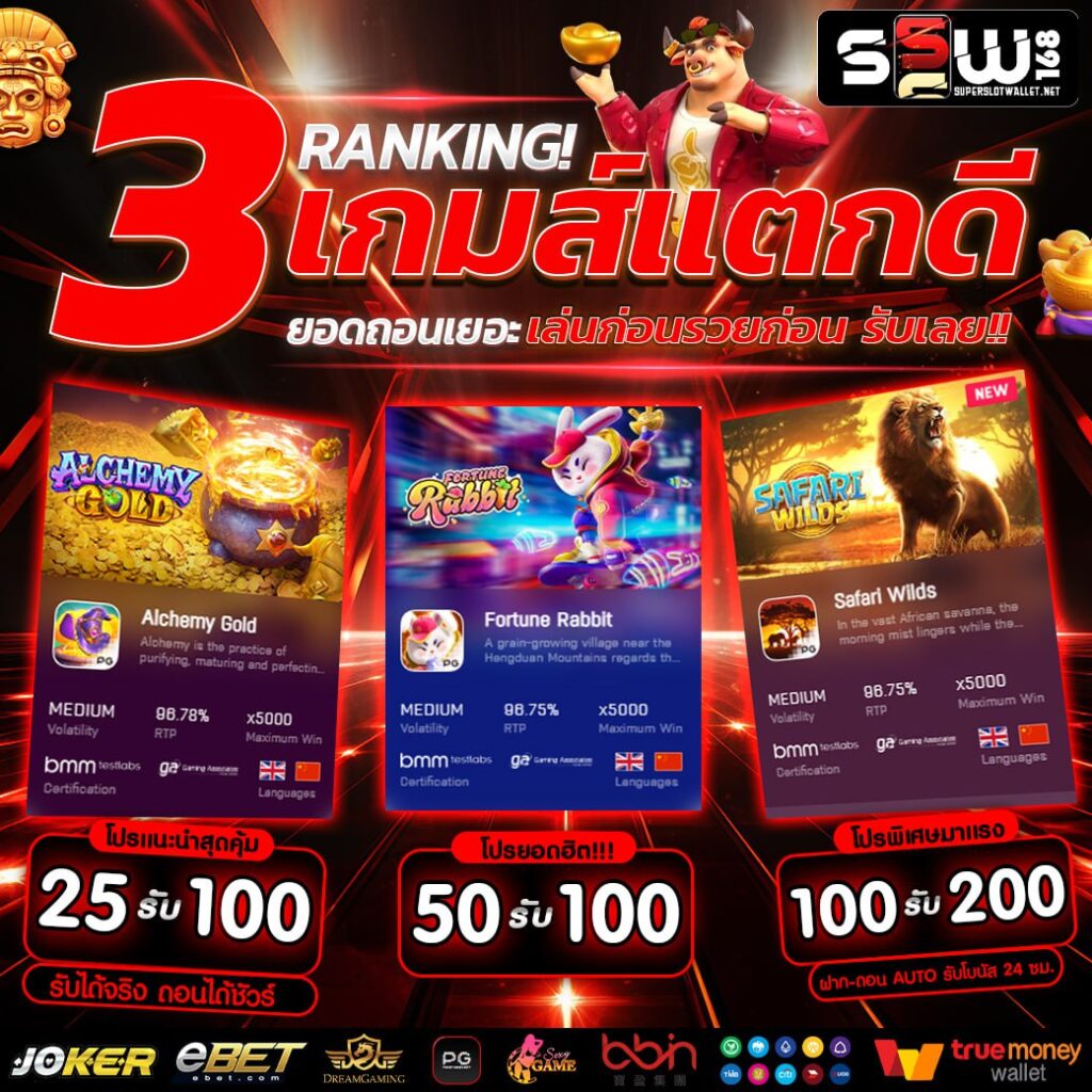 ufabest789 คาสิโนออนไลน์ แห่งใหม่ล่าสุดในไทย ฟรีเครดิต 300%