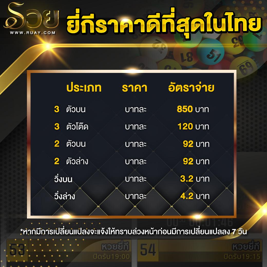 w69 slot เครดิต ฟรี สมัครง่าย โบนัสแตกแรงทุกเกม เว็บคาสิโนชั้นนำ