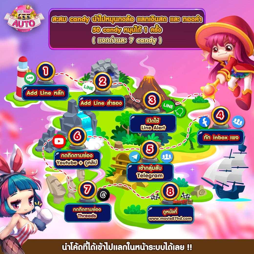 จับฉลากออนไลน์ สนุกง่าย ไม่มีขั้นต่ำ ระบบปลอดภัย 2024