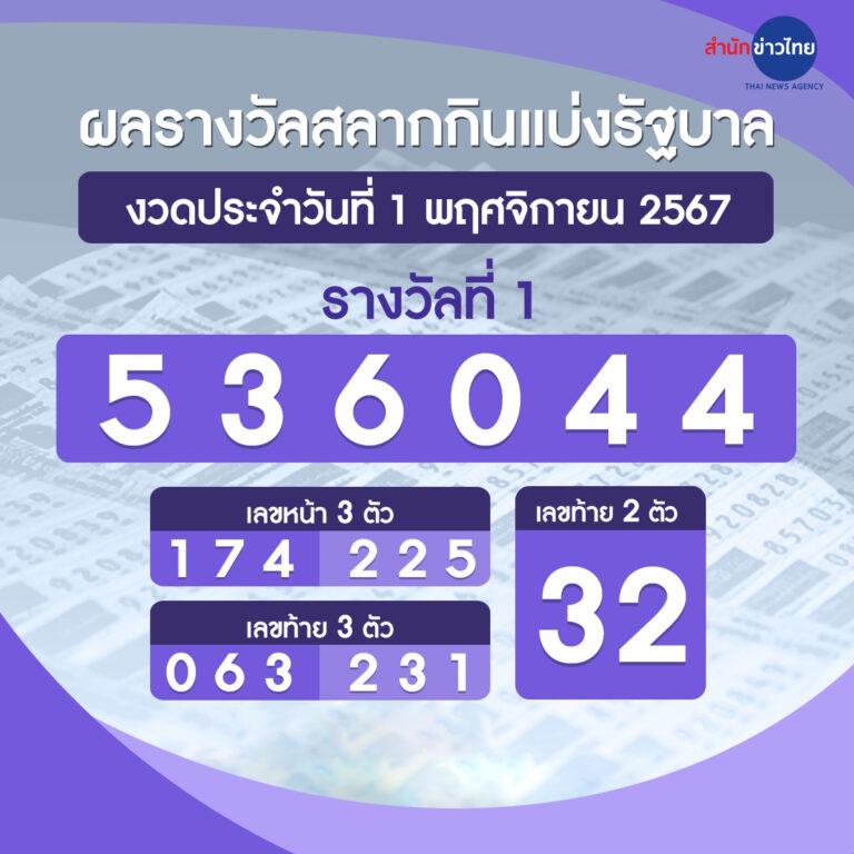 ตรีมฮาวาย คาสิโนออนไลน์อันดับ1 โบนัสแตกง่าย 2024
