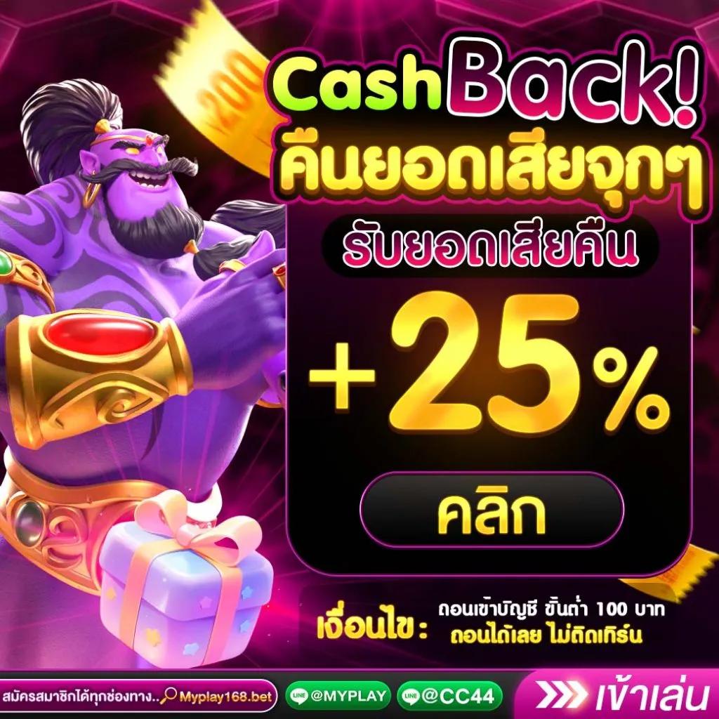 ทดลองเล่นpgฟรี เสี่ยงดวงสุดพิเศษ เดิมพันง่าย พร้อมโปรโมชั่นทันที