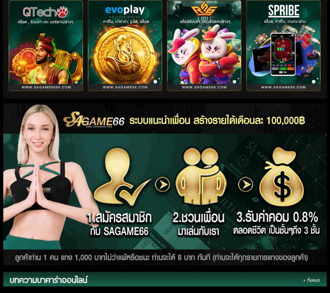 ทางเข้า TW2X พนันออนไลน์ล่าสุด พร้อมระบบทันสมัย 2024