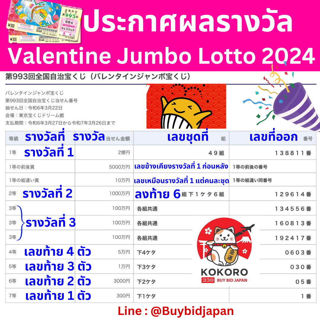 บ้านผลบอน คาสิโนสด อัปเดตใหม่ล่าสุด ตอบโจทย์เกมไทย