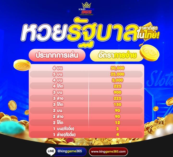 ผลบอลสด วันนี้ ทุกลีก 888 อัปเดตเร็ว ครบถ้วนทุกแมตช์