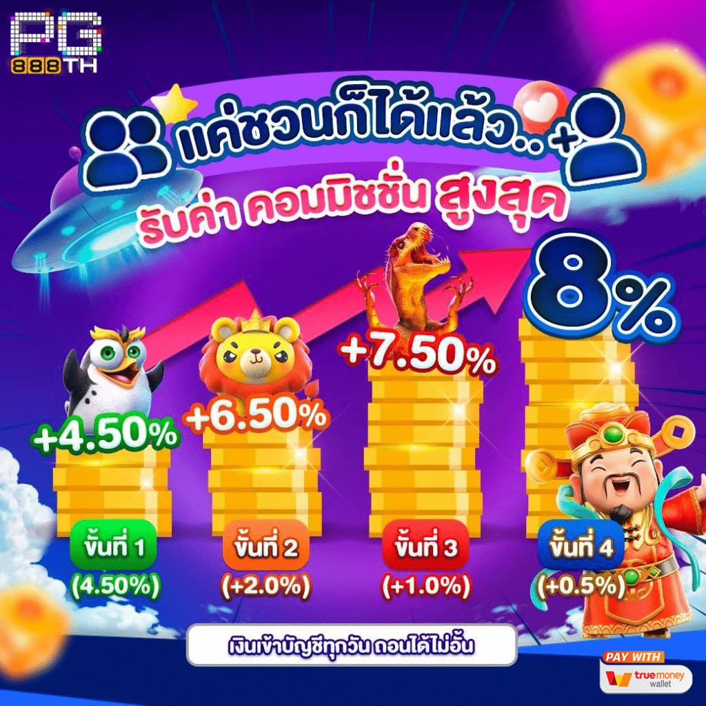 ผลฟุตบอล888 คาสิโนออนไลน์ชั้นนำ เดิมพันง่าย มาตรฐานระดับสากล