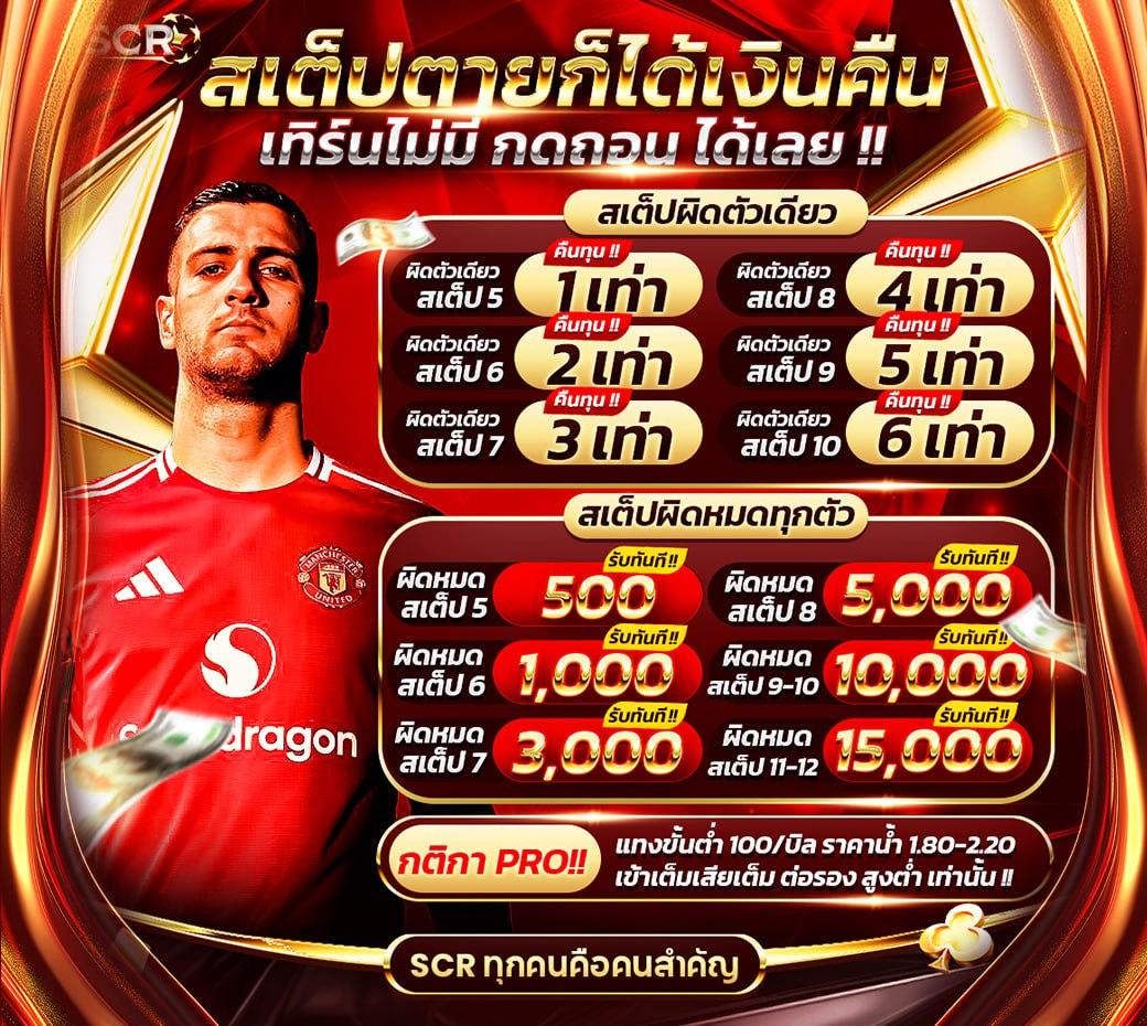ผลฟุตบอลพรีเมียร์เมื่อคืนนี้ วิเคราะห์ผลทันที พร้อมข้อมูลแม่นยำ