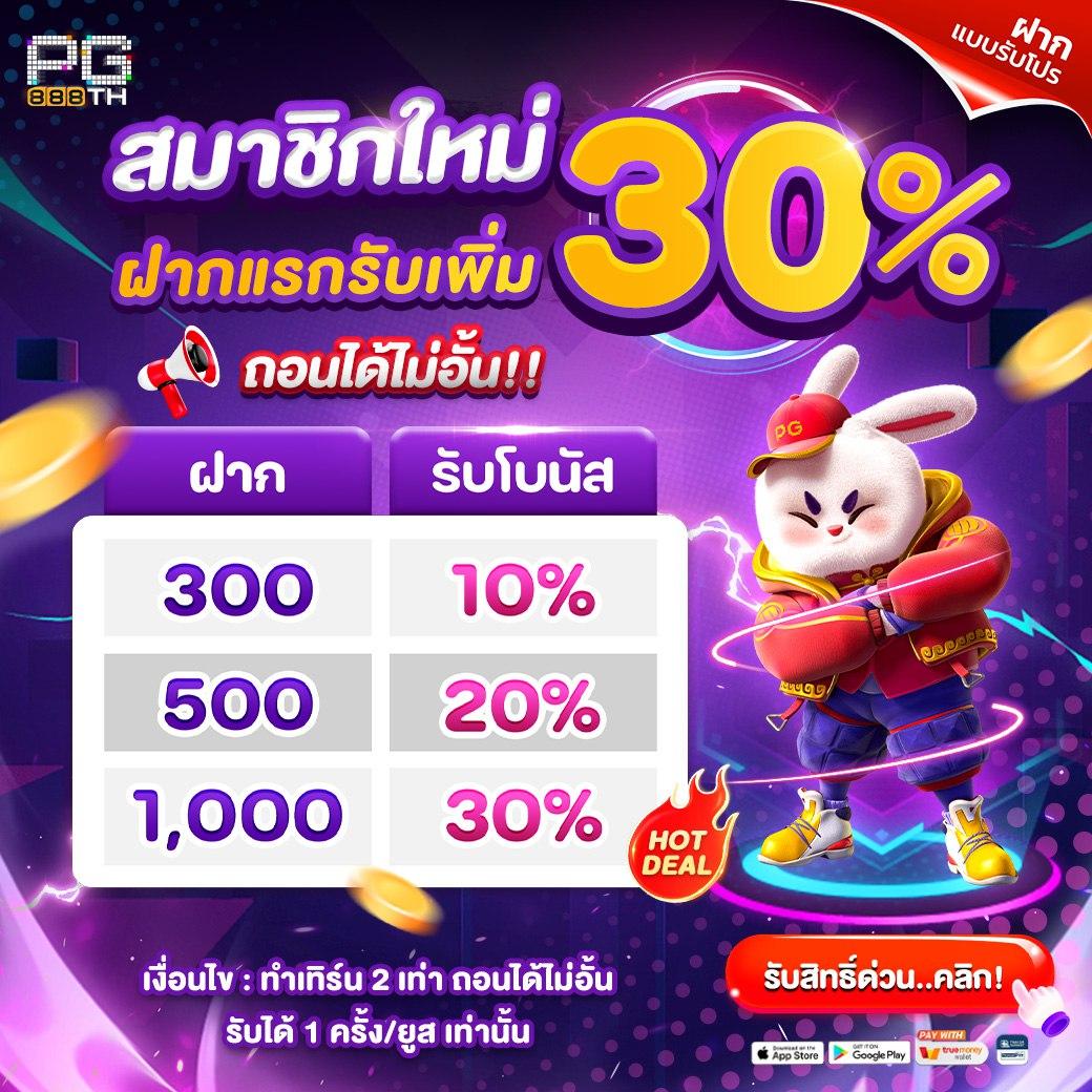 มีตังค์ 168 คาสิโนออนไลน์ ปั่นสล็อตง่าย มาตรฐานสูงในไทย