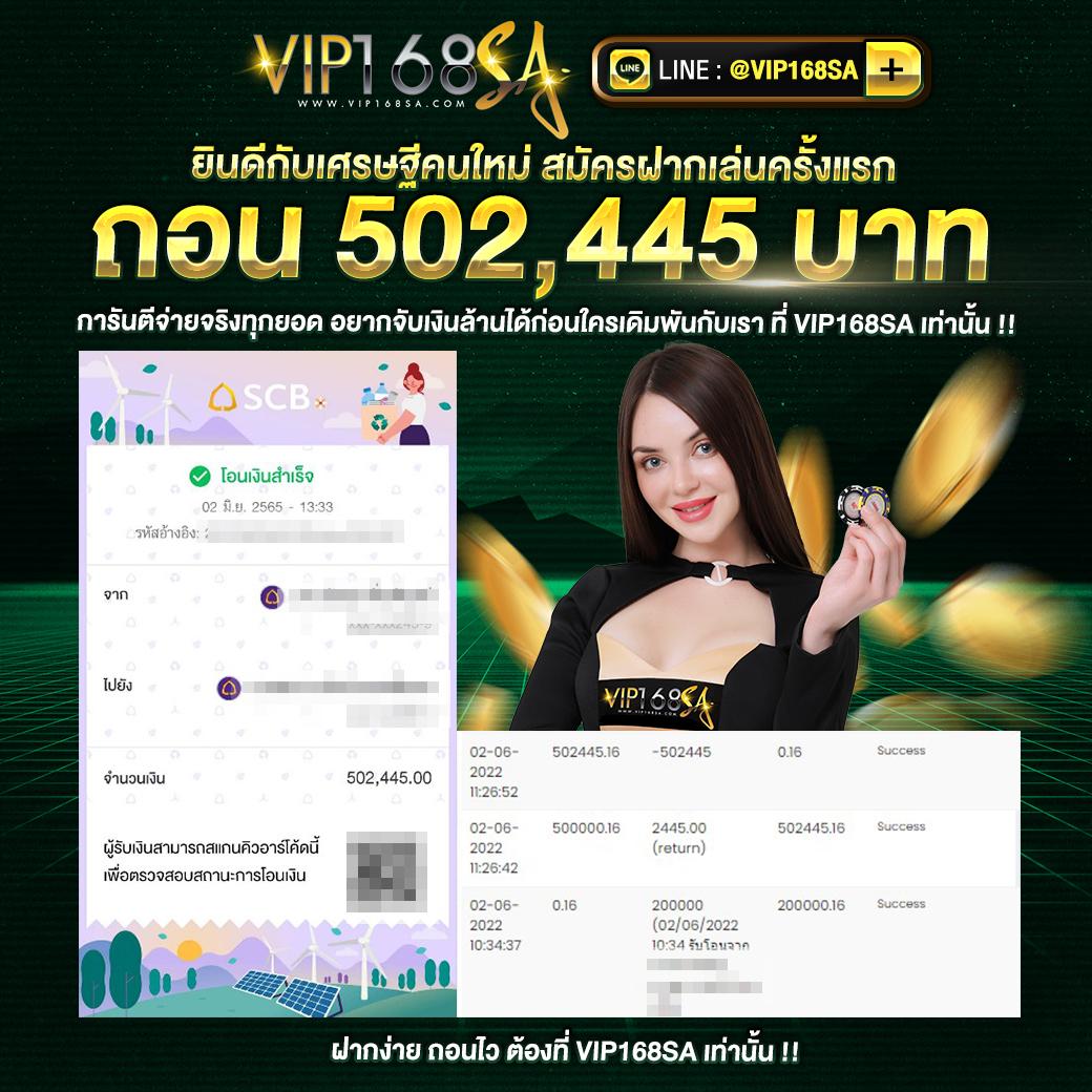 ฤทธิ์ ลือชา คาสิโนออนไลน์ยอดนิยม ที่สุดในประเทศไทย