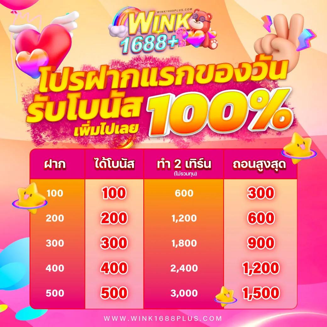ลูคาเบท สล็อต เว็บตรง โบนัสแตกง่าย รวมเกมสล็อตยอดนิยม
