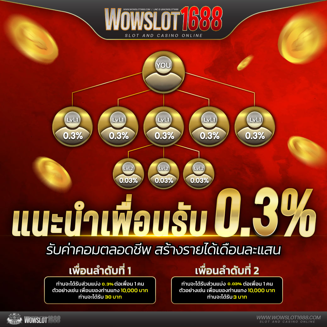 ลาสเวกัส สล็อต รวมเกมดังแตกง่าย สมัครรับโบนัสทันที