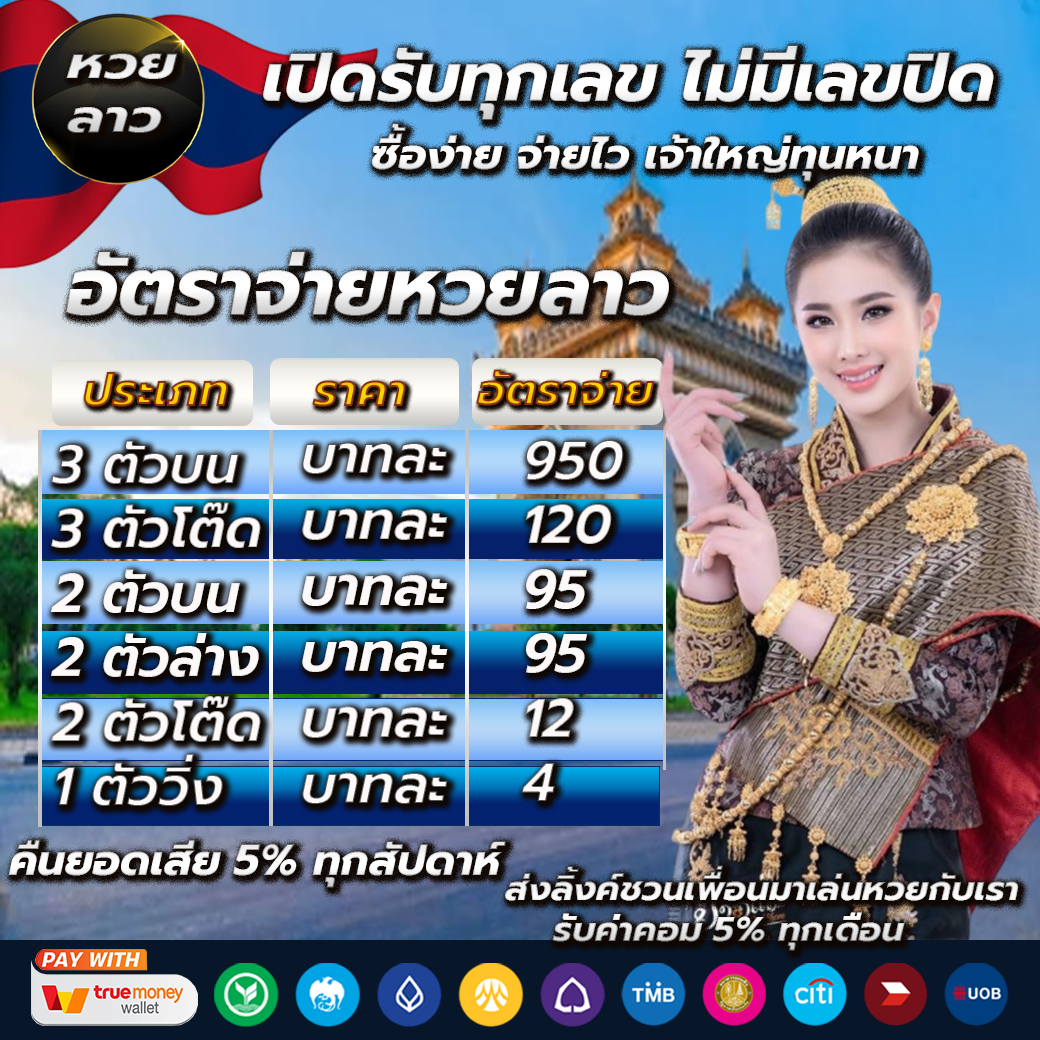 สดผลบอล คาสิโนออนไลน์อันดับหนึ่ง ระบบทันสมัย ปลอดภัยที่สุดในประเทศไทย