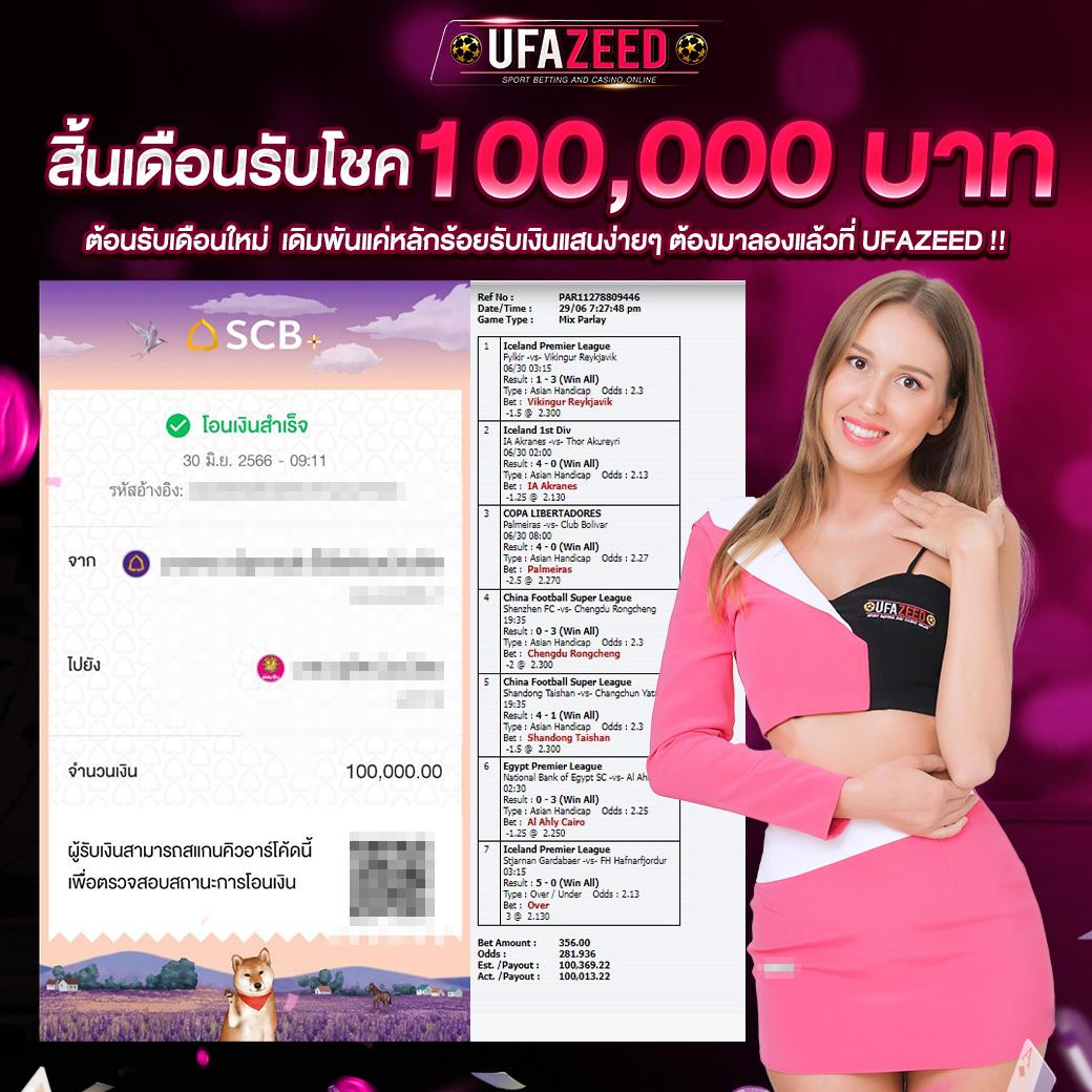 สปินฟรี Crazy Fox แจกโบนัสไม่อั้น เว็บสล็อตมาแรง 2024