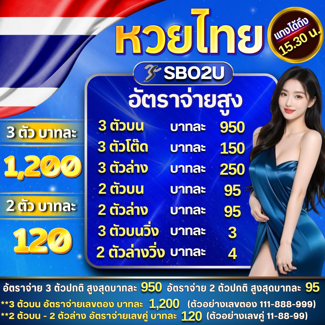 สมัครสล็อตเว็บตรงยอดนิยม ระบบทันสมัย เล่นง่าย จ่ายจริง