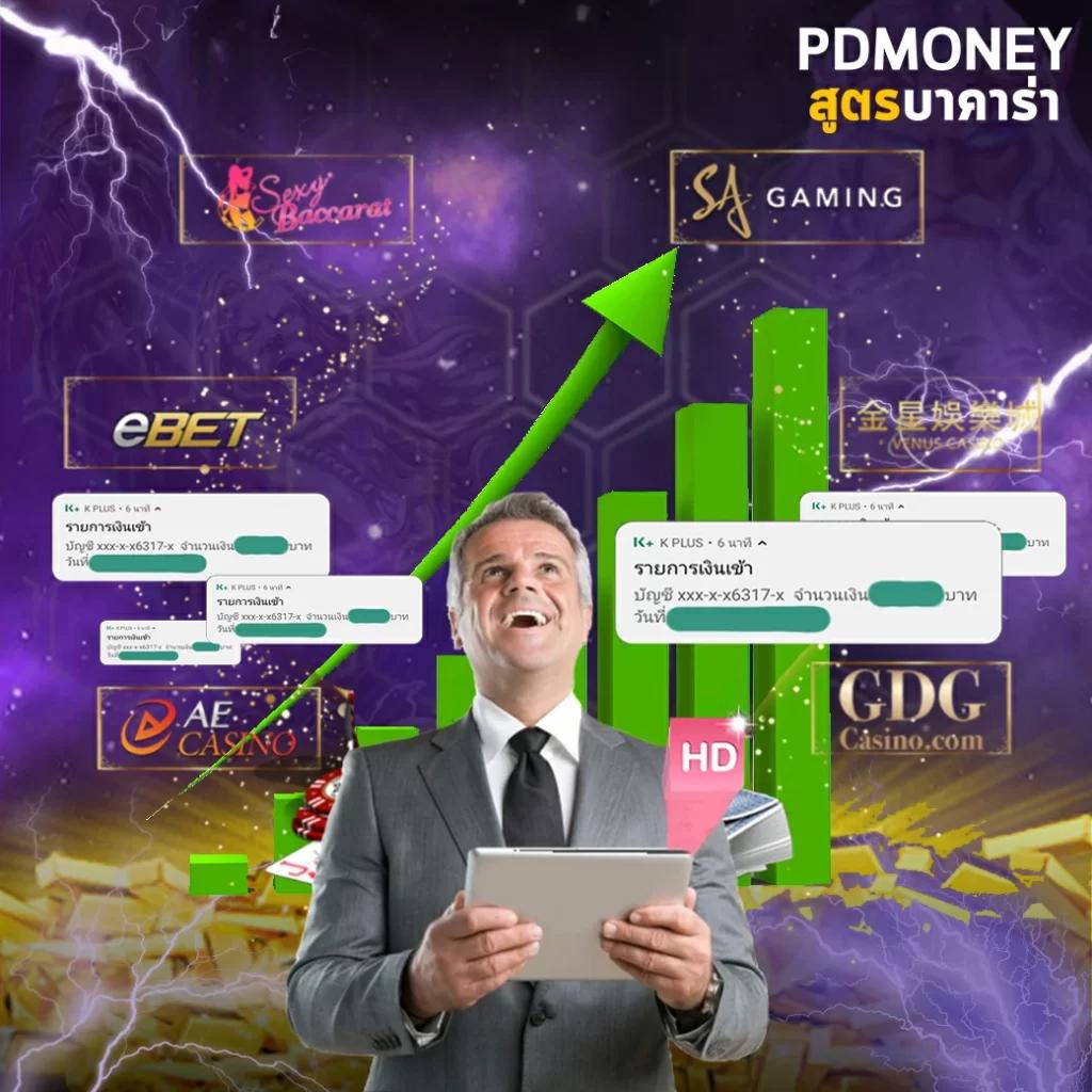 สล็อต168 เว็บตรง เกมเด็ดโบนัสแตกง่าย ยิ่งเล่นยิ่งรวย