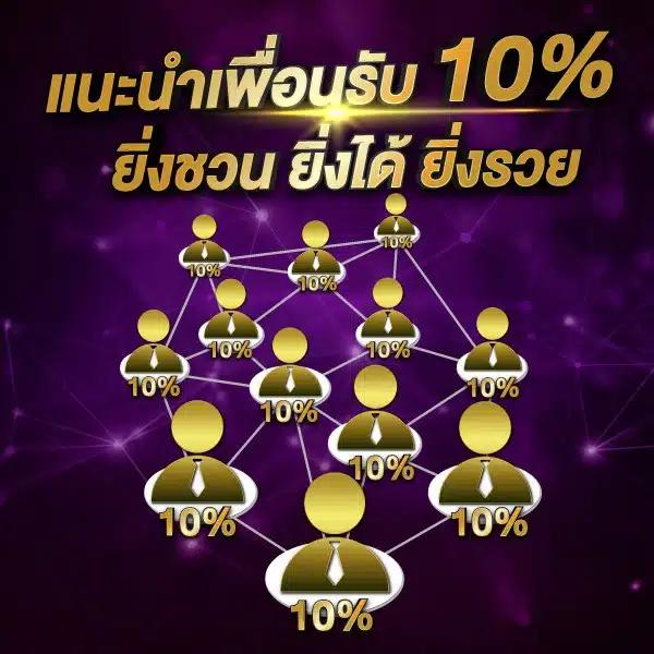 สล็อต799 ผู้นำด้านเดิมพันออนไลน์ พร้อมโปรแรงสุดปังและระบบปลอดภัย