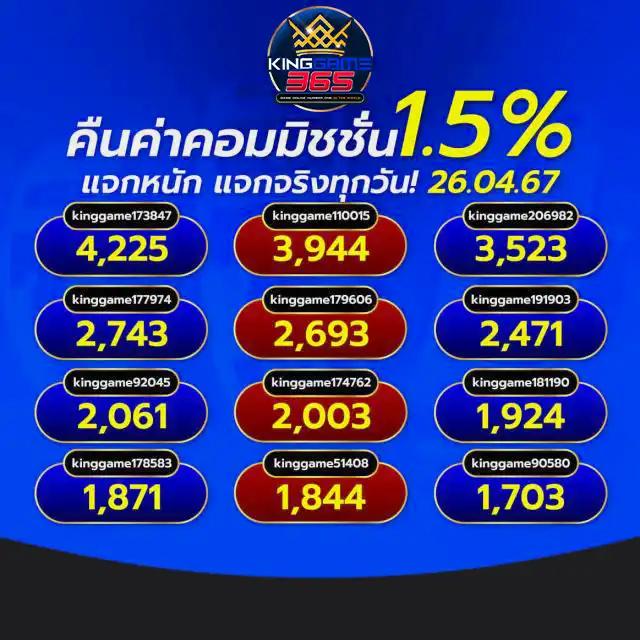 สล็อต Live22 เว็บตรง ฝากถอนออโต้ ระบบทันสมัย มั่นคง 2024