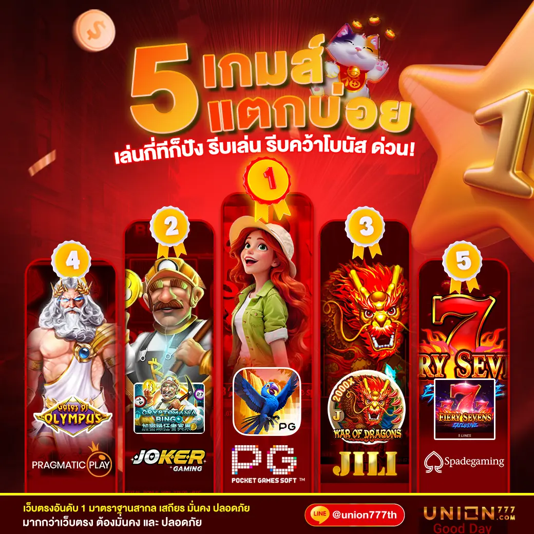 สล็อต นีโม่ เกมใหม่ เล่นง่าย จ่ายจริง พร้อมโปรโมชันสุดคุ้ม