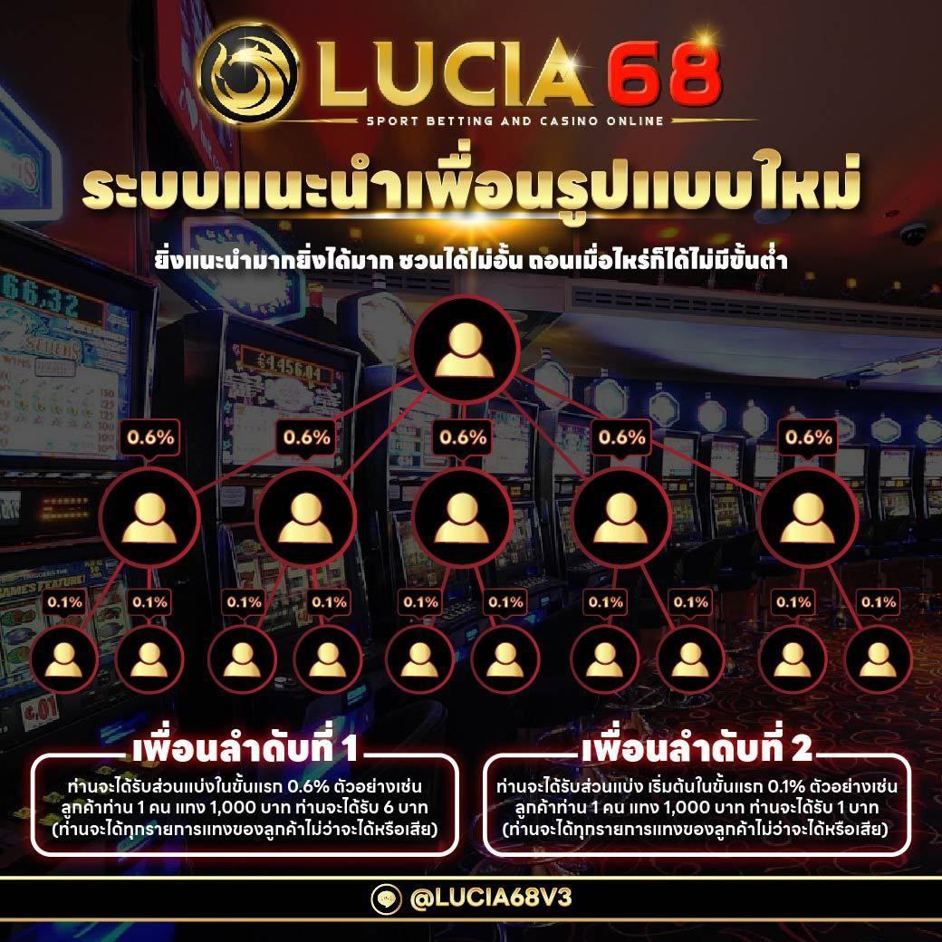สล็อตทดลองซื้อฟรีได้ | คาสิโนเพิ่มโอกาสชนะด้วยเทคนิคใหม่