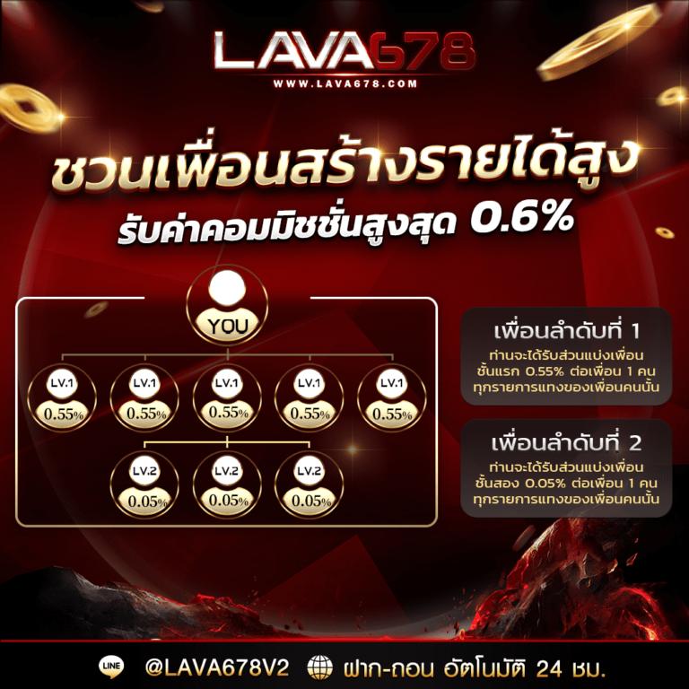 สล็อตเว็บตรง 100% เว็บพนันครบทุกเกม เล่นง่ายจ่ายจริงทุกยอด