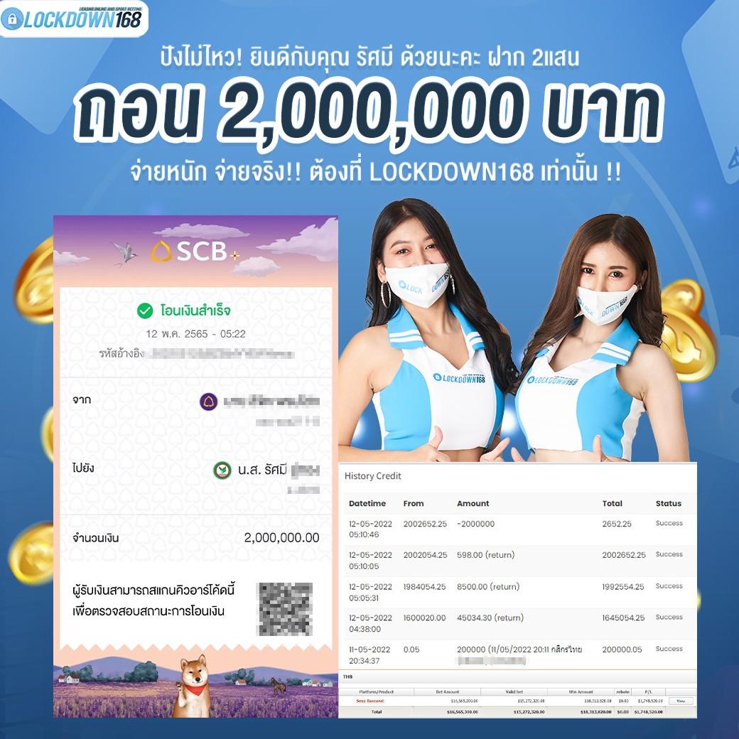 สล็อตไม่มีขั้นต่ํา777 เล่นง่าย ไม่มีขั้นต่ำ พร้อมเทคนิคใหม่ล่าสุด
