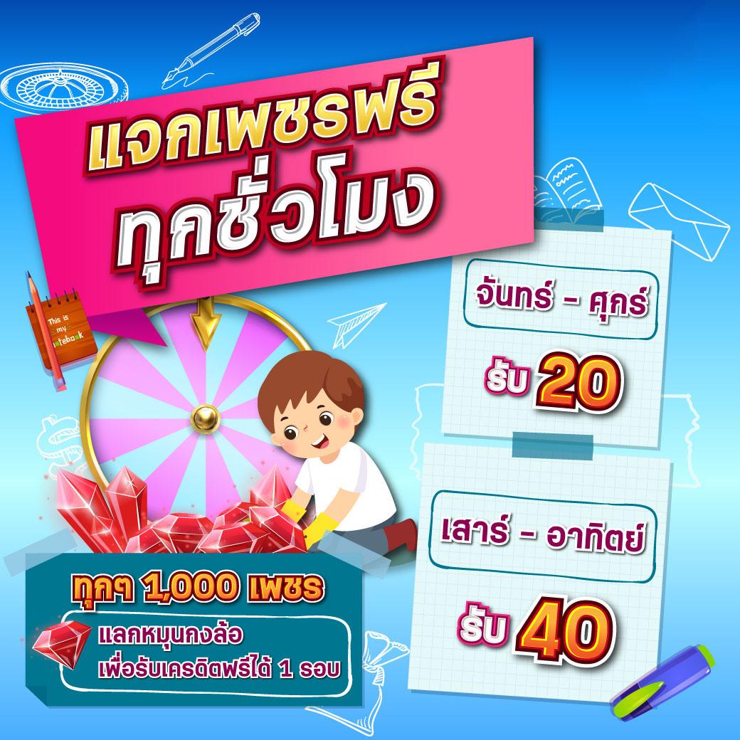 สเตลล่า คาสิโน เว็บตรง รวมเกมทำเงินสุดฮิตแห่งปี 2024
